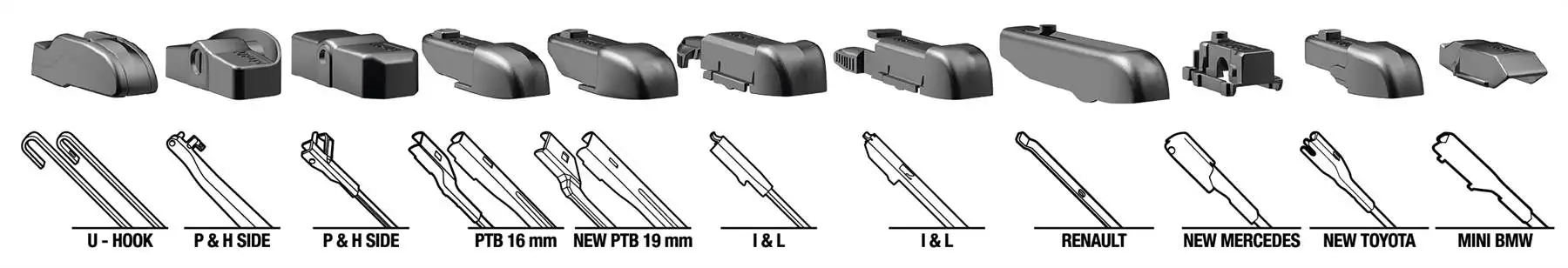 adattatori_evolution.webp